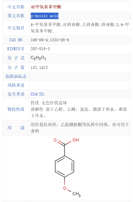 茴香酸文本图片.png